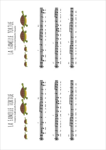 La famille tortue Partition gratuite